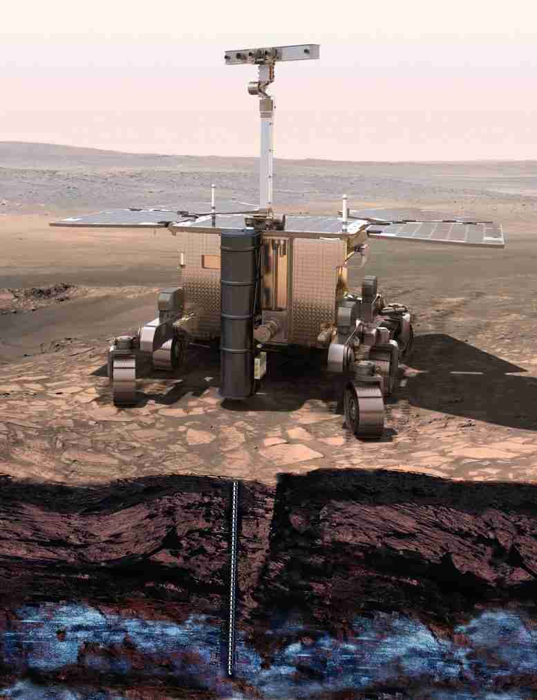 天体物理学家调查：火星表面下面的可能性