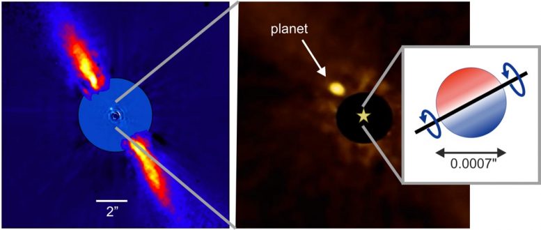 首先测量位于地球63个光年的“超木星”行星的旋转轨道对齐