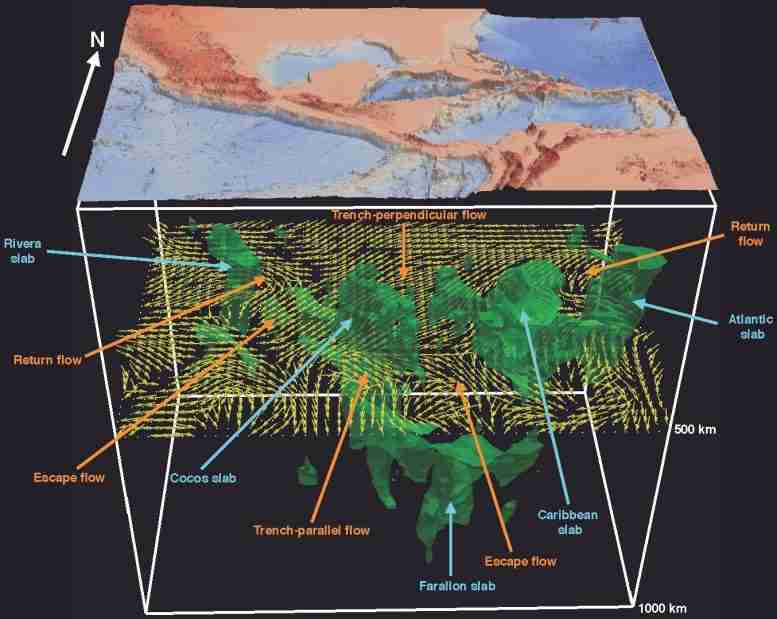 使用3D图像更深入地研究地球表面以下的动态地质过程