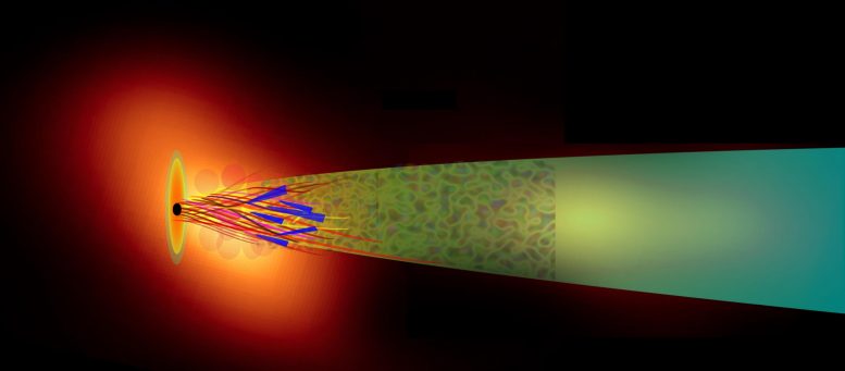 “看不见的烟囱”现象解释：通过磁通量旋转黑洞功率射流
