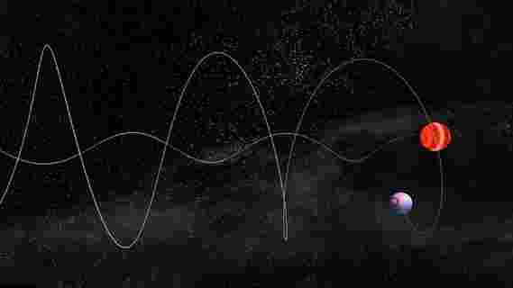 由小，酷星形轨道中的引力“摆动”发现的土星大小的外延。