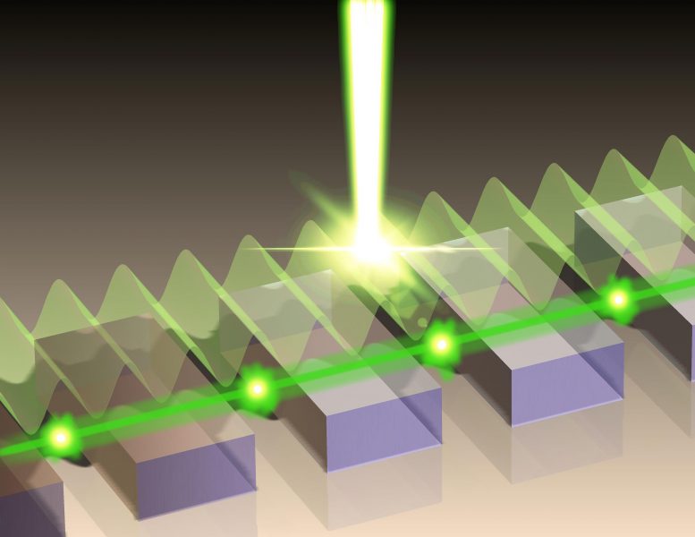 多瓦Terahertz半导体“量子级联”激光突破