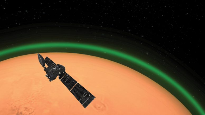 在火星上发现了独特的绿色光芒–首次绕过地球以外的行星