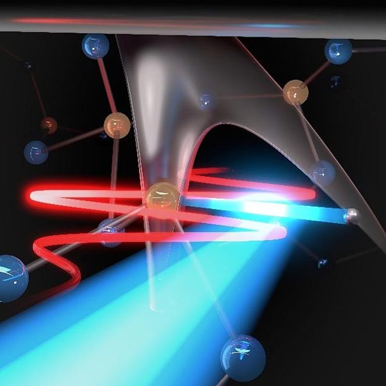来自隧道内部的光：电子光驱运动的转向和监测研究进展
