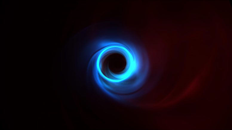爱因斯坦的一般相对论的理论使用黑洞阴影测试