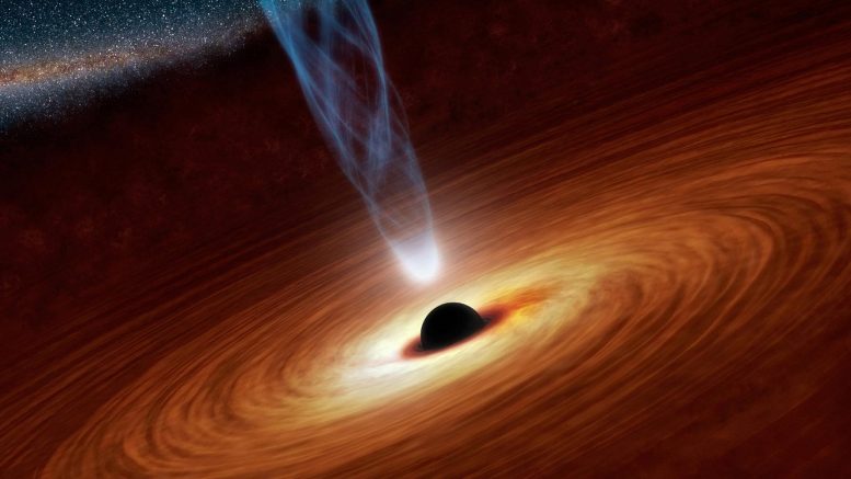 创新的新方法开发用于检测碰撞超大自主黑洞