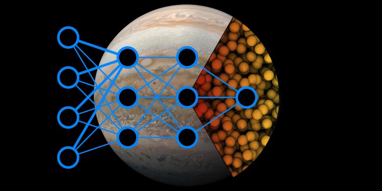超临界高压氢：原子造型探测木星中心物质的异国情调行为