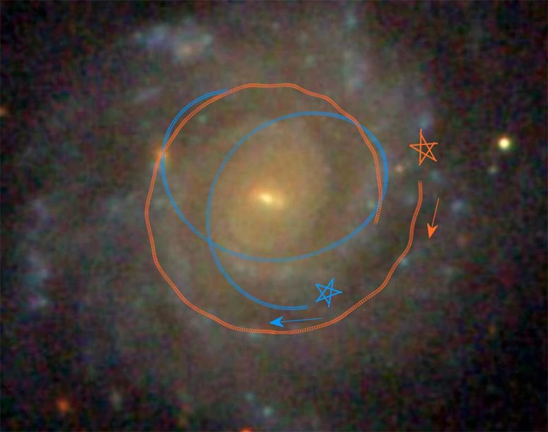 天体物理学家弄清楚磁盘星系如何发展顺畅，指数褪色