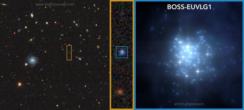 天文学家发现具有与类星体相当的强烈紫外线光度的极端星系