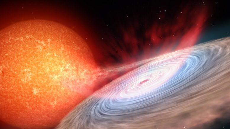 天文学家在恒星质量黑洞爆发期间发现连续的红外风
