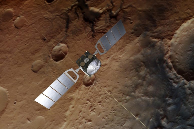 火星快车发现火星表面下埋有液态水