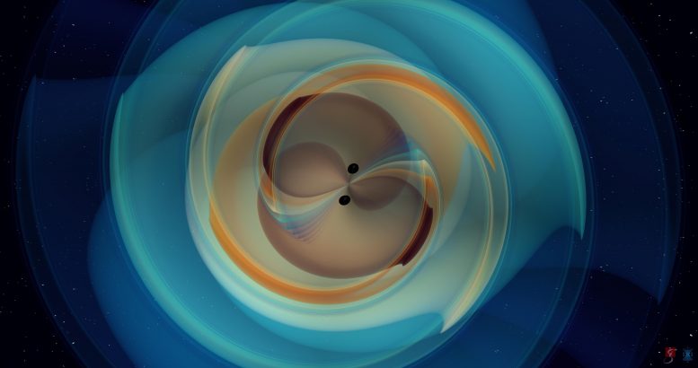 Ligo和Virgo Gravitational-Waveors的大规模“Bang”：由二元黑洞合并时空摇动的空间织物