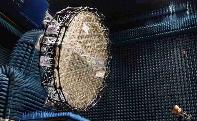 esa安培：用于形状无线电束的网格反射器