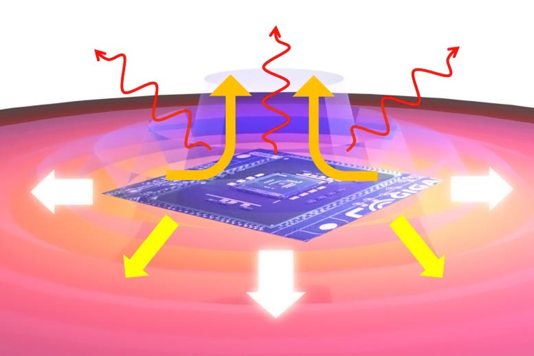 使用表面波来帮助冷却纳米结构微电子器件