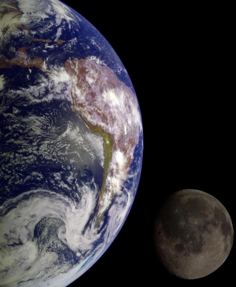 月亮屏蔽对地球能够保持其氛围的能力至关重要