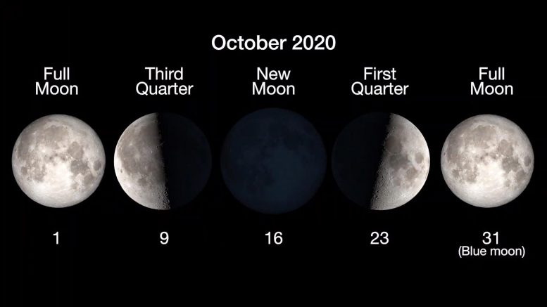 2012年10月2020年来自美国国家航空航天局的尖端：收获月亮，蓝色月亮，火星，并与andromeda一起去intergalactic