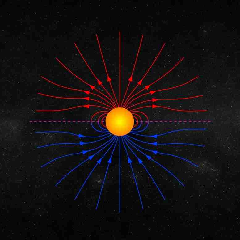 太阳循环25：太阳醒来