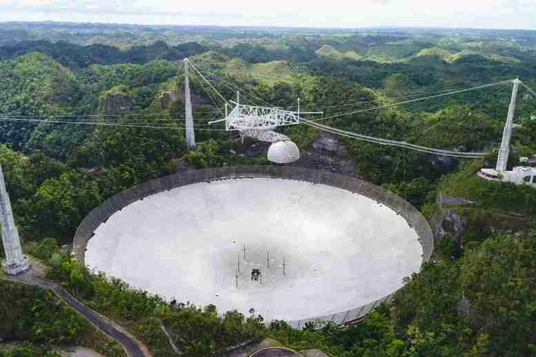 第二次电缆中断后，阿雷西博天文台具有标志性的1,000英尺宽望远镜的终结