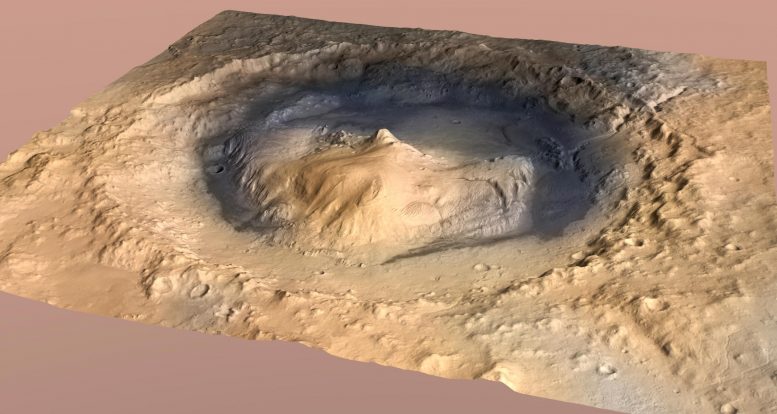 古代火星大洪水：一旦通过火星赤道上的大风火山口冲刷了无法想象的巨大洪水