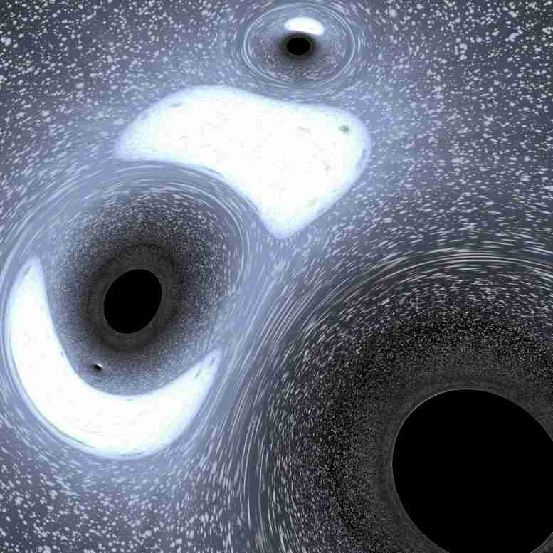 来自引力波数据的丰富发现导致最详细的黑洞“家庭肖像”