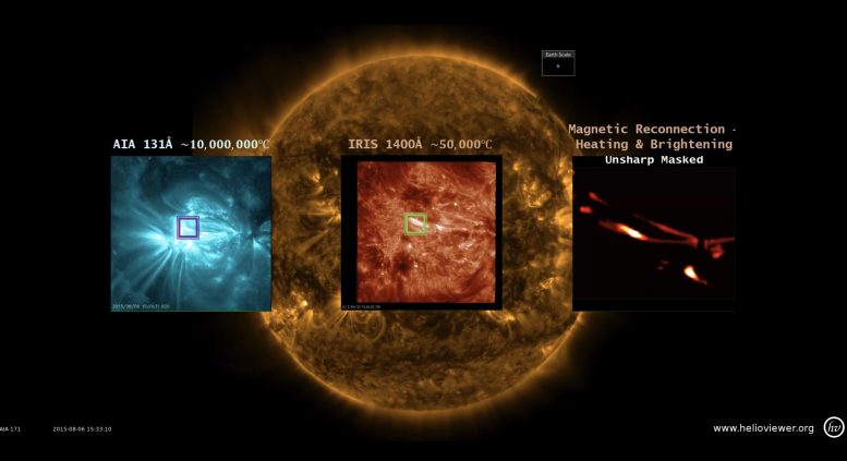 解决关于太阳的长期谜题：储存的磁能如何加热太阳大气