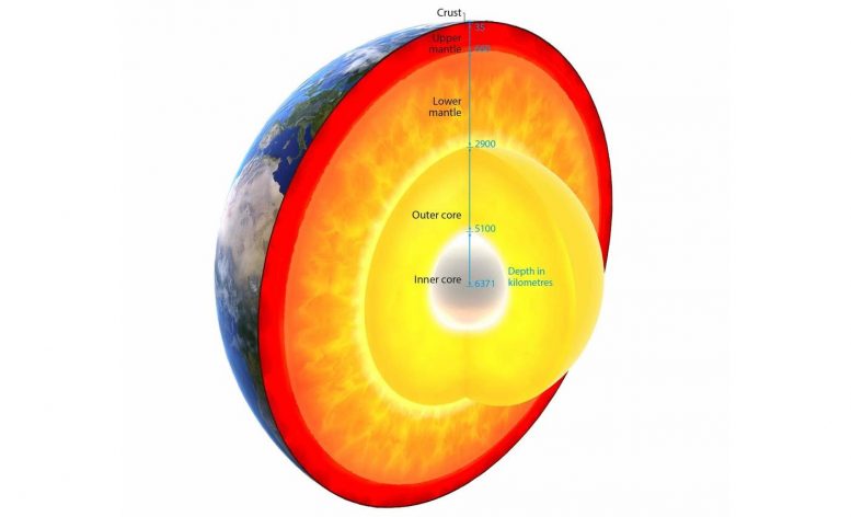 科学家在实验室重现地球的深层地幔