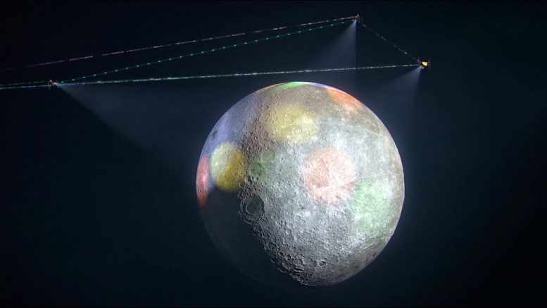 将地球与月亮连接：月球卫星