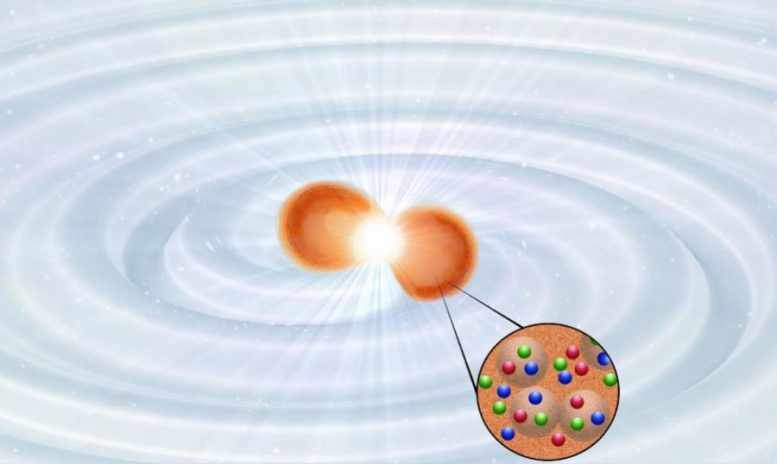 哈勃常数的新度量-宇宙膨胀率-来自中子星的联合观测