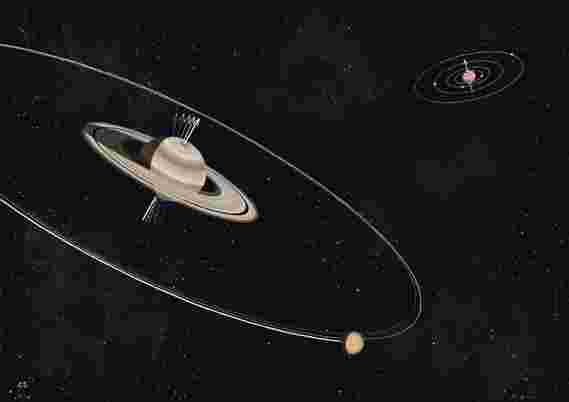 两位科学家们弄清楚了什么导致土星的倾斜