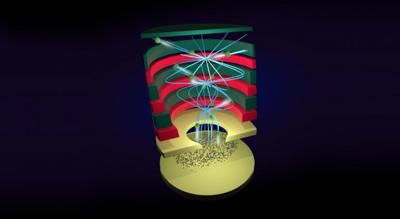 开发用于研究量子气体的功能强大的离子显微镜