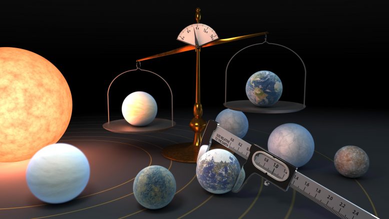7个岩石地球尺寸的Trappist-1行星具有非常相似的密度