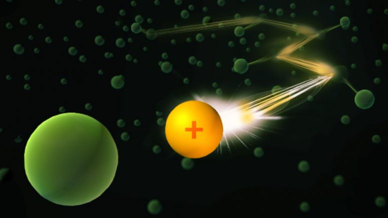 物理学家通过Bose-Einstein冷凝物引导单一的离子
