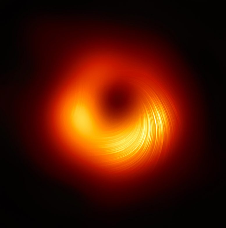天文学家的偏振图像显示M87黑洞边缘处的磁场