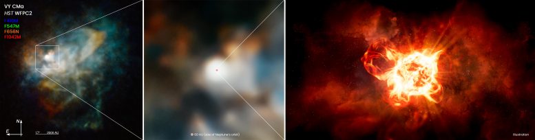 哈勃解决了怪物之星的谜团调光 - 红色超戈德如图300,000太阳一样明亮