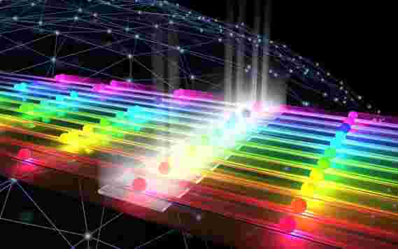 色光粒子效应在光子量子网络发展中得到证明