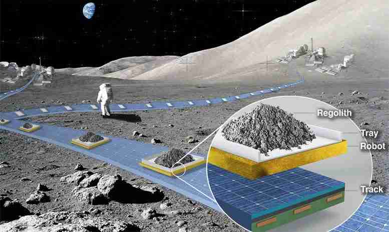 NASA选择的四项未来派空间技术概念，用于进一步研发