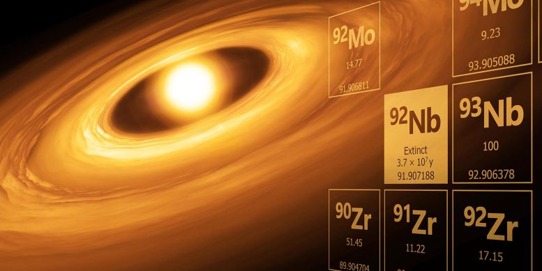 灭绝的原子和聪明的技巧揭示了太阳系的长期秘密